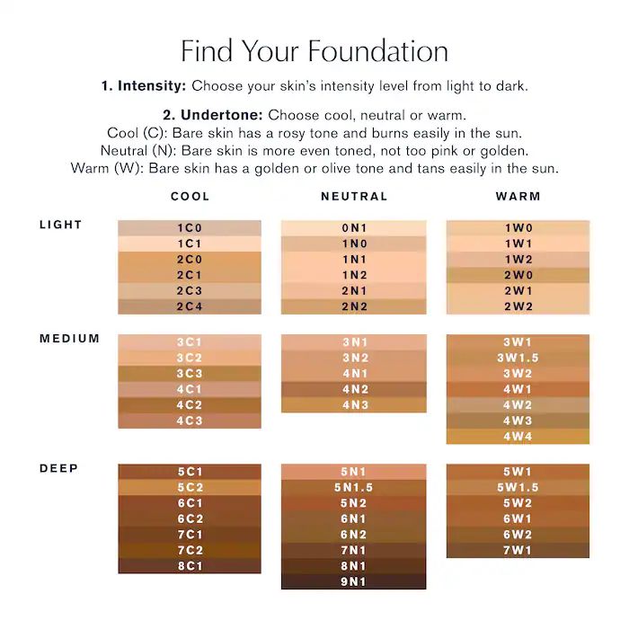 ESTE LAUDER DOUBLE WEAR FOUNDATION - Image 9