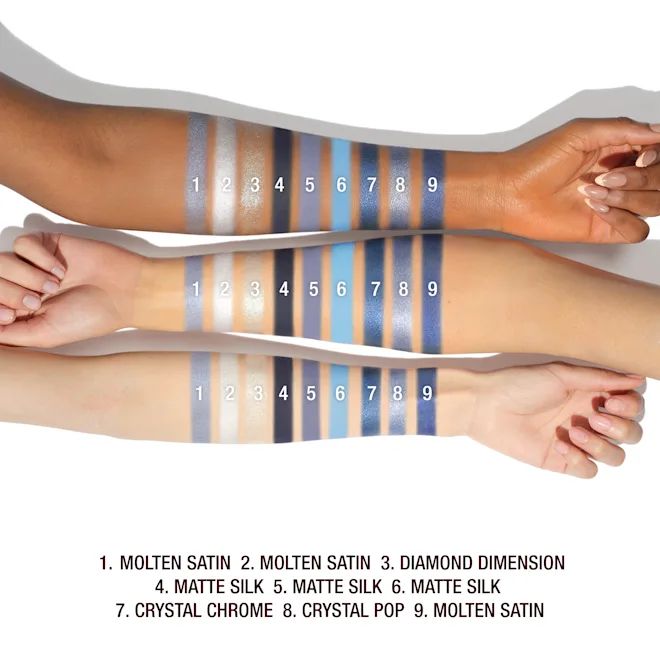 CHARLOTTE TILBURY LIMITED EDITION! CHARLOTTE'S PALETTE OF BEAUTIFYING EYE TRENDS DENIM DIMENSION - Image 5