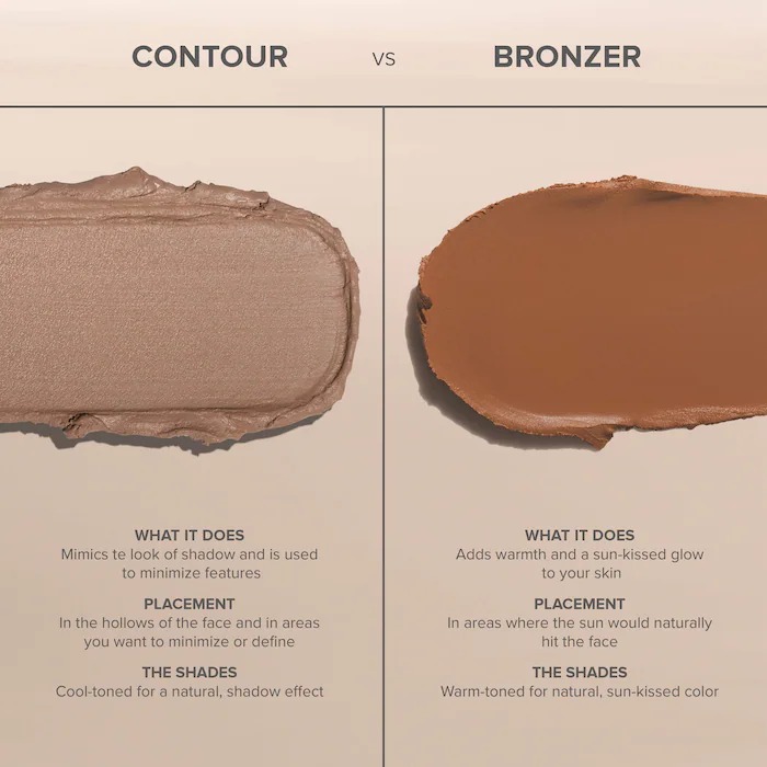 ANASTASIA SMOOTH BLUR MATTE BRONZER - Image 8