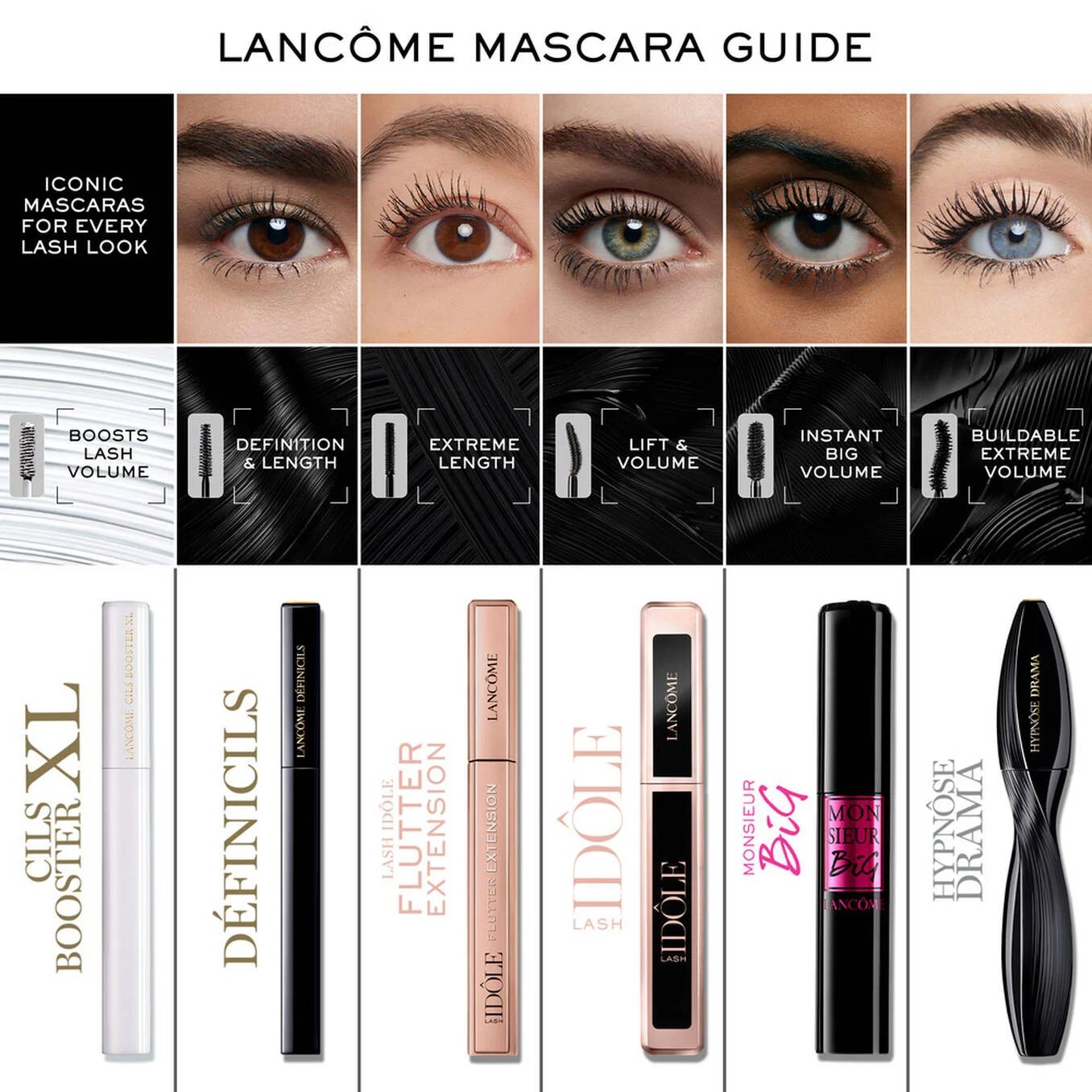 LANCOME HYYPNOSE DOLL EYES- " DOLL EYES" MASCRA - Image 2