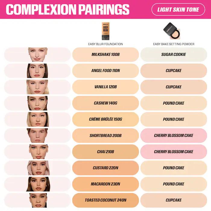 HUDA BEAUTY EASY BAKE BLURRING LOOSE BAKING & SETTING POWDER - Image 14