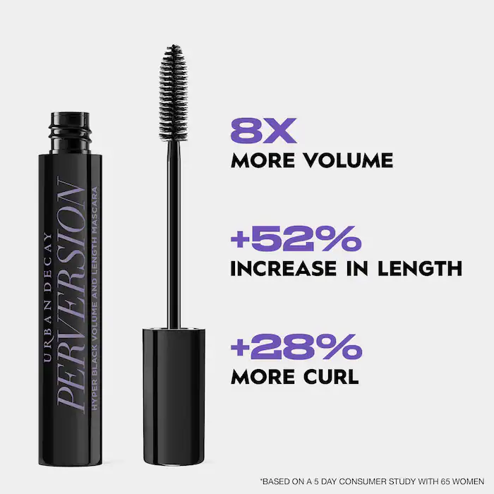Urban Decay Mini Perversion Volumizing Mascara - Image 9