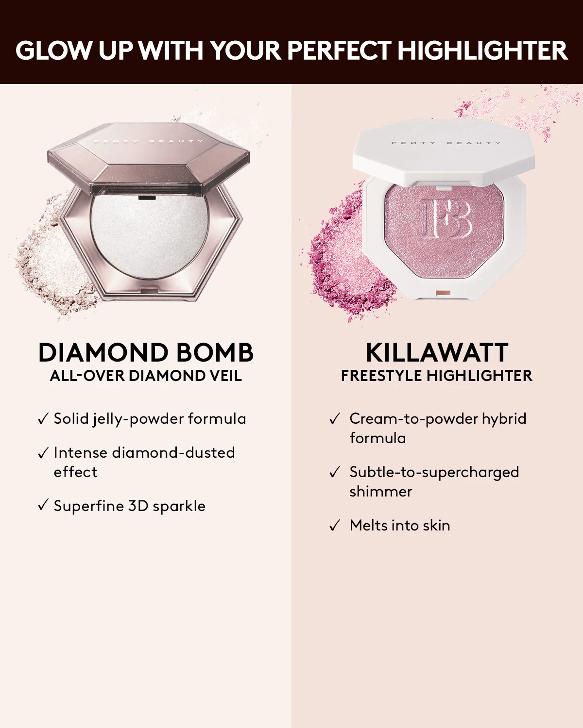 FENTY BEAUTY Diamond Bomb All-Over Diamond Veil - Image 8