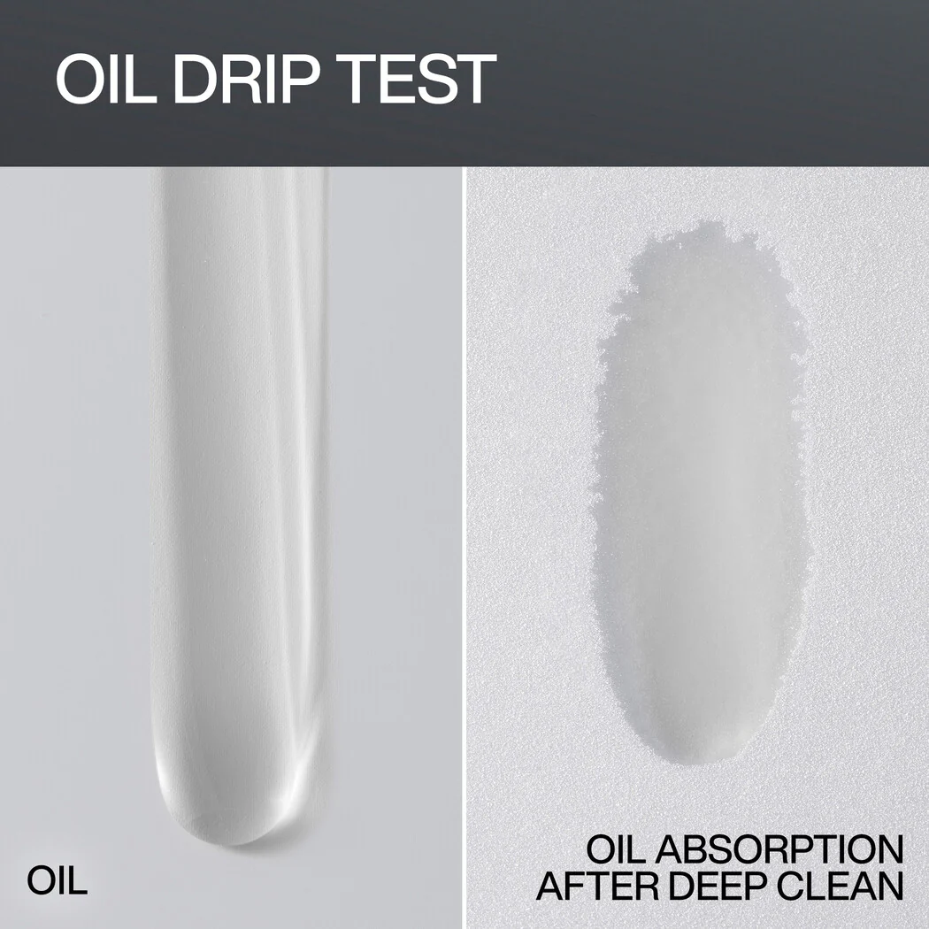 Redken Dry Shampoo - Image 4